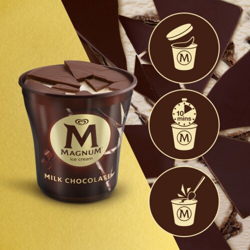Magnum Milk Chocolate Vanilla Ice Cream Tub Perspective: bottom