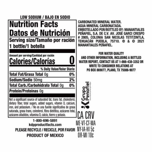 Peñafiel Mineral Spring Bottled Water Perspective: bottom