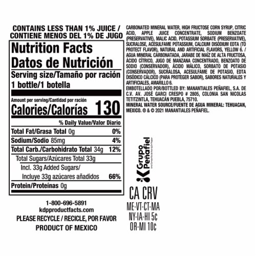 Peñafiel Manzanita Flavored Mineral Spring Bottled Water Perspective: bottom