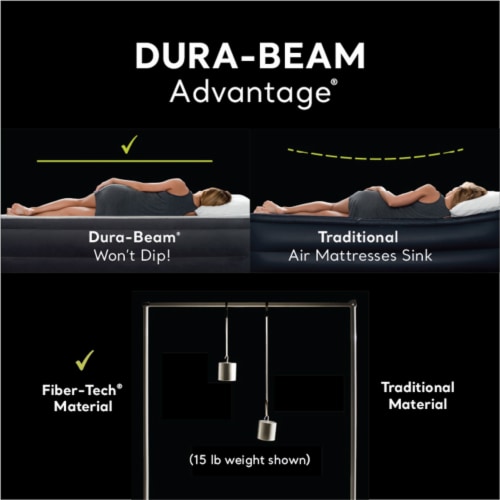 Dura beam air mattress clearance