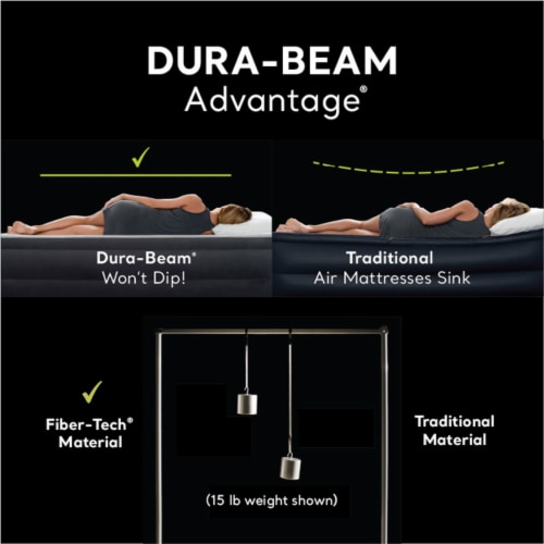 Intex Dura Beam Plus Fiber-Tech Elevated Air Mattress with Built-In Pump, Twin Perspective: bottom