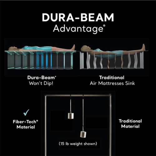 Intex Comfort Deluxe Dura-Beam Plush Air Mattress Bed with Built-In Pump, Queen Perspective: bottom
