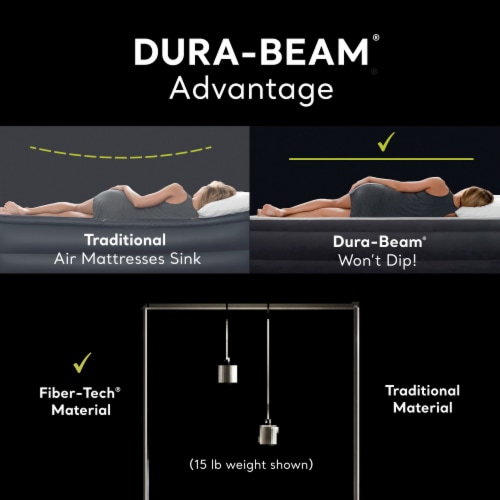 Intex 64101E Dura-Beam Standard Series Single Height Inflatable Airbed, Twin Perspective: bottom