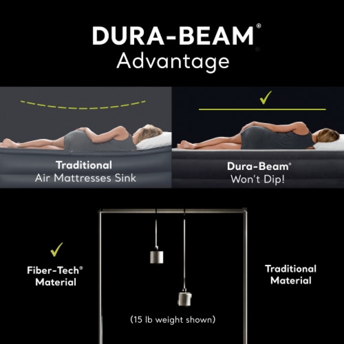 Intex 64109E Dura-Beam Standard Series Prestige Downy Inflatable Airbed, Queen Perspective: bottom