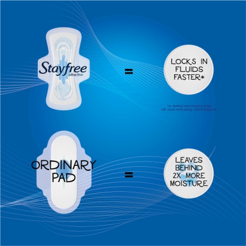 STAYFREE® Ultra Thin Regular Pads Perspective: bottom