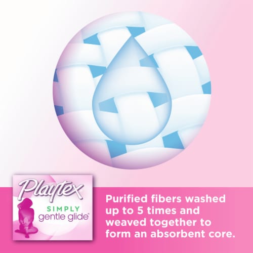 Playtex® Simply Gentle Glide™ Unscented Ultra Absorbency Tampons Perspective: bottom