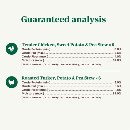NUTRO Adult Chicken Potato & Pea Stew and Roasted Turkey Potato & Pea Stew Variety Pack Wet Dog Food Perspective: bottom