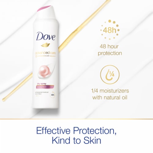 Dove Beauty Finish Dry Spray Antiperspirant Deodorant Perspective: bottom