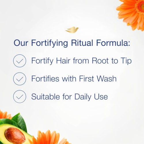 Dove Nourishing Secrets Fortifying Conditioner Perspective: bottom