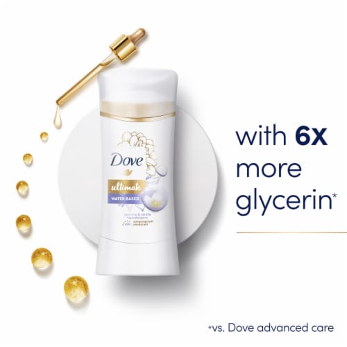 Dove Ultimate Jasmine & Vanilla Antiperspirant Deodorant Stick Perspective: bottom