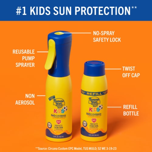 Banana Boat Kids 360 Coverage Sunscreen Mist SPF 50+ Refillable Non-Aerosol Dual Sprayer Perspective: bottom