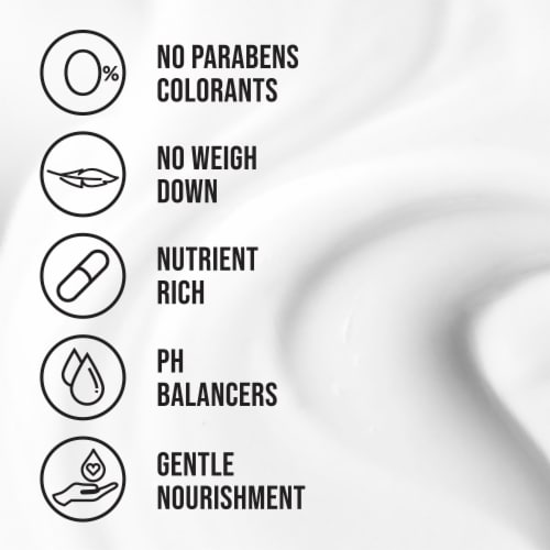 Pantene Pro-V Daily Moisture Renewal Dual Pack Shampoo + Conditioner Set Perspective: bottom
