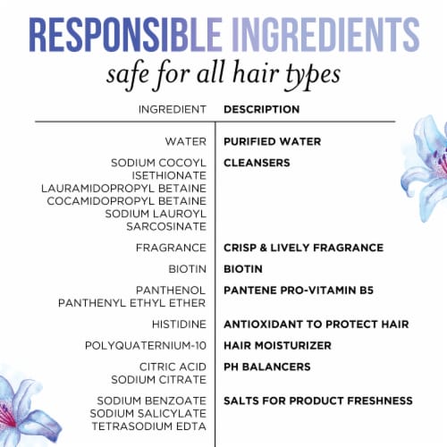 Pantene Nutrient Blends Illuminating Color Care with Biotin Sulfate Free Shampoo Perspective: bottom