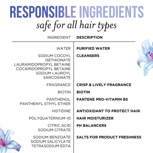 Pantene Nutrient Blends Illuminating Color Care with Biotin Sulfate Free Shampoo Perspective: bottom