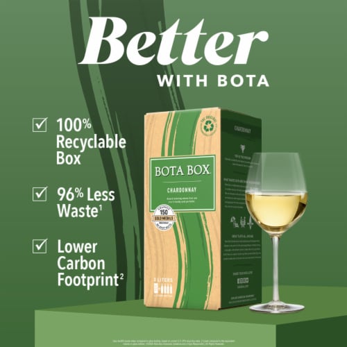 Bota Box Dry Rose Wine Perspective: bottom