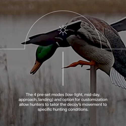 Avian X PowerFlight Mallard Weatherproof Realistic Spinning Wing Duck