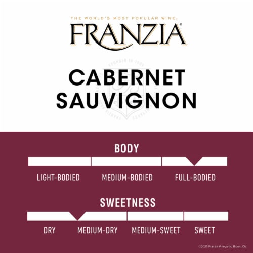 Franzia Vintner Select Cabernet Sauvignon Chile Red Wine Box Perspective: bottom