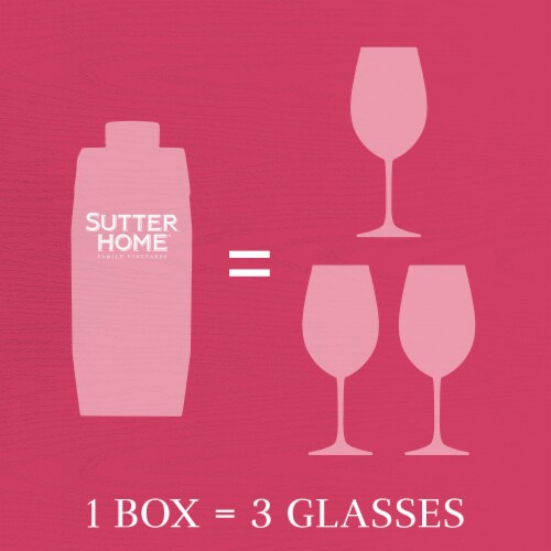 Sutter Home White Zinfandel California Pink Wine 500 ml Box Perspective: bottom