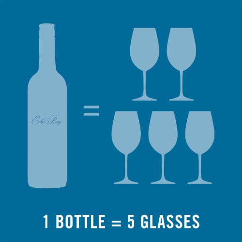 Echo Bay Sauvignon Blanc New Zealand White Wine Perspective: bottom
