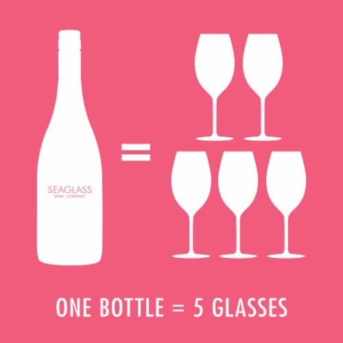 SEAGLASS Rose Wine Perspective: bottom