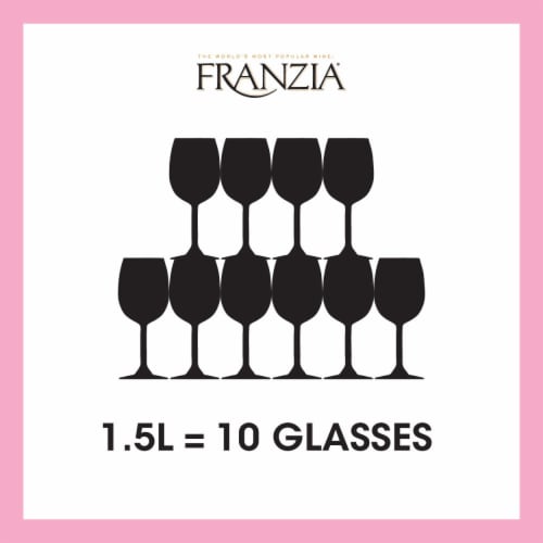 Franzia Sunset Blush House Favorites Blend Rose Wine Box Perspective: bottom