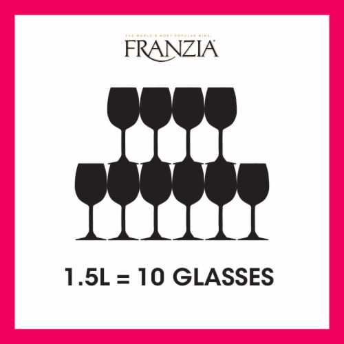Franzia White Zinfandel World Classics Rose Wine Box Perspective: bottom