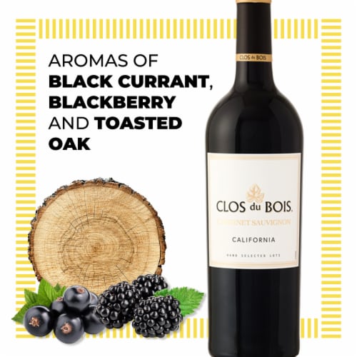 Clos du Bois Cabernet Sauvignon Perspective: bottom