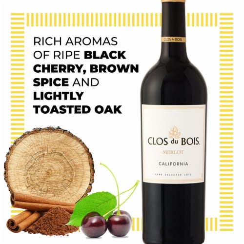 Clos du Bois Merlot California Red Wine Perspective: bottom