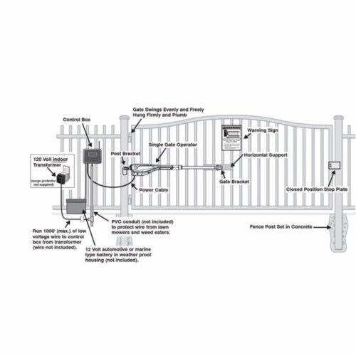 Mighty Mule MM271 12 Ft. 300 Lb. Single Gate Opener Kit MM271 Perspective: bottom