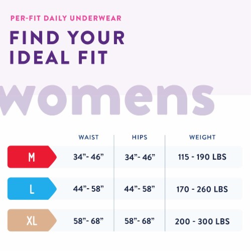 Prevail clearance disposable underwear
