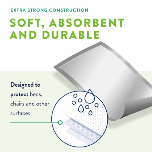 Prevail Total Care Disposable Underpad Heavy Absorbency Polymer 30 X 36 PV-410 10 pads Perspective: bottom