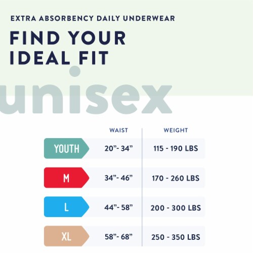 Prevail Disposable Underwear Large, Extra, 18 Ct Perspective: bottom