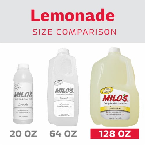 Milo's Lemonade Perspective: bottom