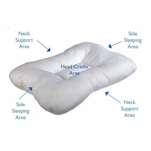 Roscoe Medical Cervical Pillow 16 X 23 Inch White PP3113 1 Ct Standard 1 ct Fred Meyer