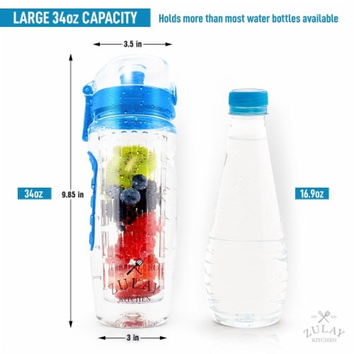 Zulay Kitchen Portable Water Bottle with Fruit Infuser - Ocean Blue Perspective: bottom