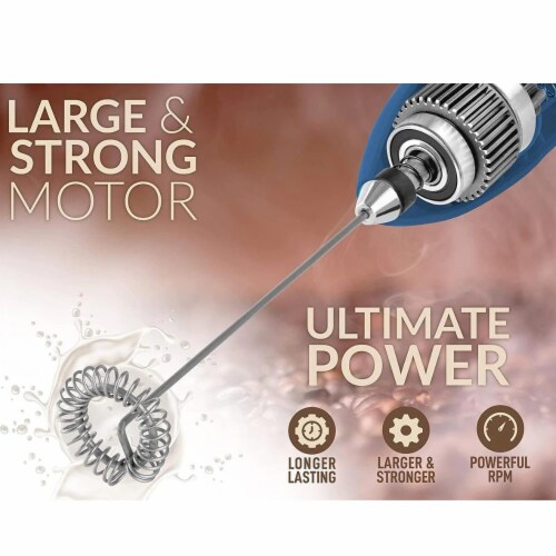 Zulay Kitchen MILK BOSS Milk Frother With Stand - Blue Metallic Perspective: bottom