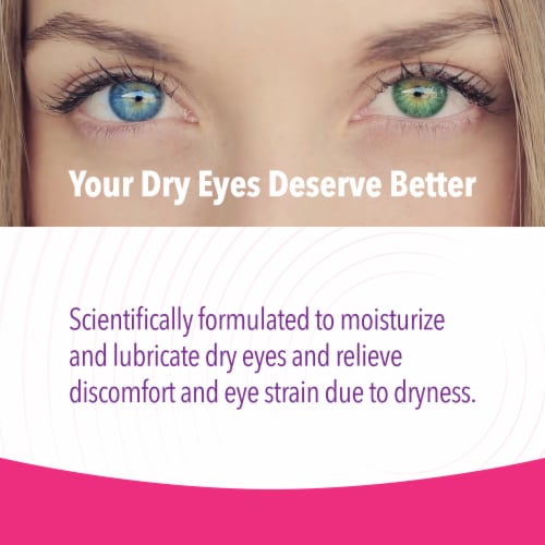 iVIZIA Lubricant Dry Eye Drops Perspective: bottom