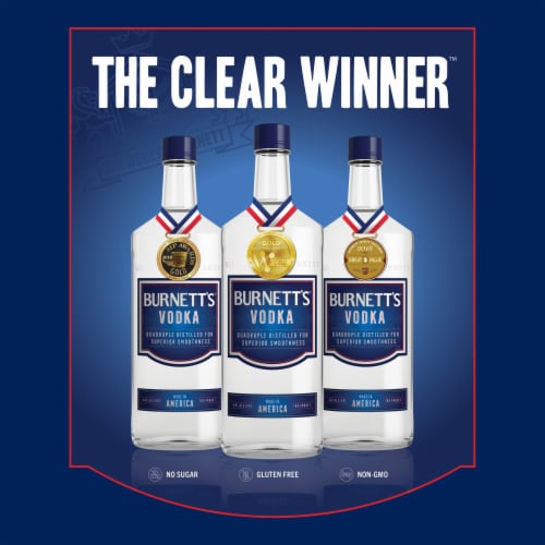 Burnett's Vodka Perspective: bottom