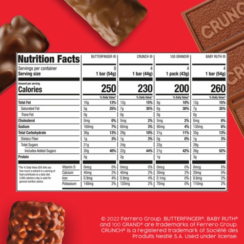 Butterfinger, CRUNCH, Baby Ruth and 100 Grand, Assorted Full Size Chocolate Candy Bars, 35 oz Perspective: bottom