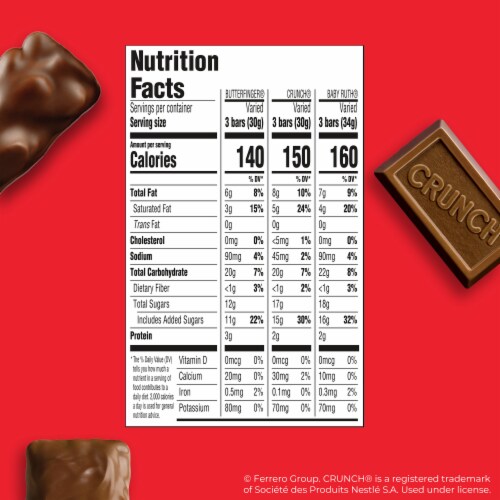 Butterfinger CRUNCH and Baby Ruth Assorted Minis Chocolate Candy Bars White Elephant Gifts Perspective: bottom