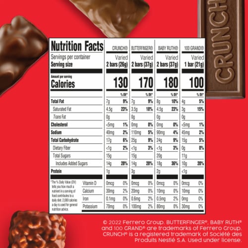 Butterfinger, CRUNCH, Baby Ruth and 100 Grand, Bulk 60 Pack, Assorted Fun Size Chocolate Candy Bars Perspective: bottom
