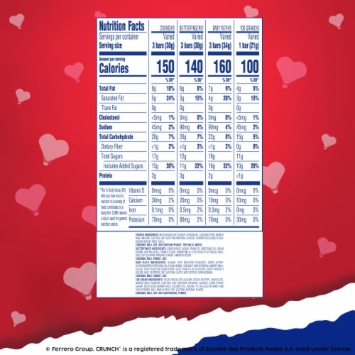 Assorted Butterfinger, Crunch, Baby Ruth, 100 Grand, Valentine's Day Fun Size Chocolate Candy Perspective: bottom