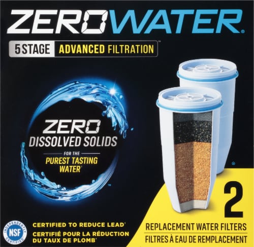 ZeroWater® 5-Stage Ion Exchange Replacement Water Filter Perspective: bottom