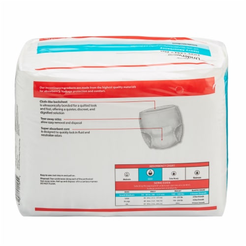 Covidien Disposable Underwear Small / Medium, Heavy, 20 Ct Perspective: bottom