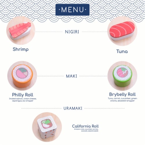 I Love Sushi Game Perspective: bottom