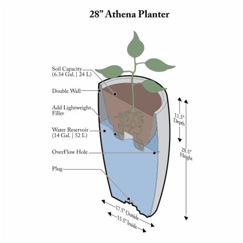 Algreen Valencia Curve Flower Pot Planter, Brown & FoxFarm Potting Soil, 12 Qt Perspective: bottom