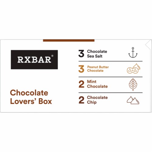 RXBAR® Protein Bars Variety Pack Perspective: bottom