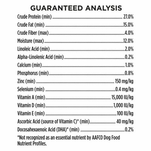 Members mark salmon and pea dog food best sale review