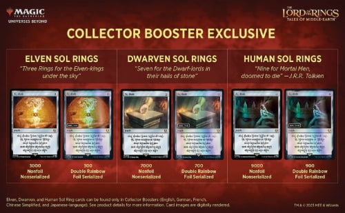 Magic: The Gathering Trading Card Game - Lord of the Rings Collector Booster Perspective: bottom