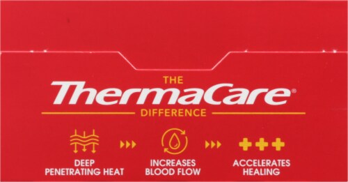 ThermaCare® Advanced Back Pain Therapy l/xl Lower Back and Hip Heatwraps Perspective: bottom
